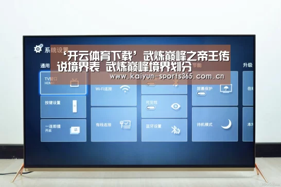 ‘开云体育下载’武炼巅峰之帝王传说境界表